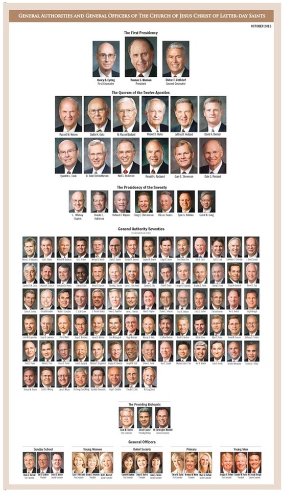 October 2015 chart of the General Authorities and General Officers of The Church of Jesus Christ of Latter-day Saints